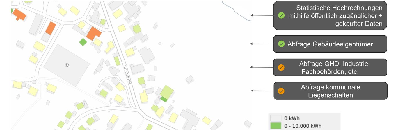 Das Bild ist ein reines Platzhalterbild für die Potentialanalyse der Wärmeversorgung | © IfE - Institut für Energietechnik